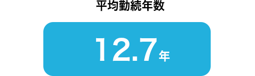 平均勤続年数